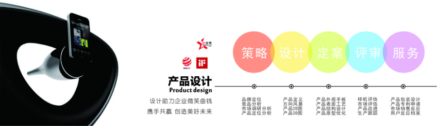 圖片播放器測試